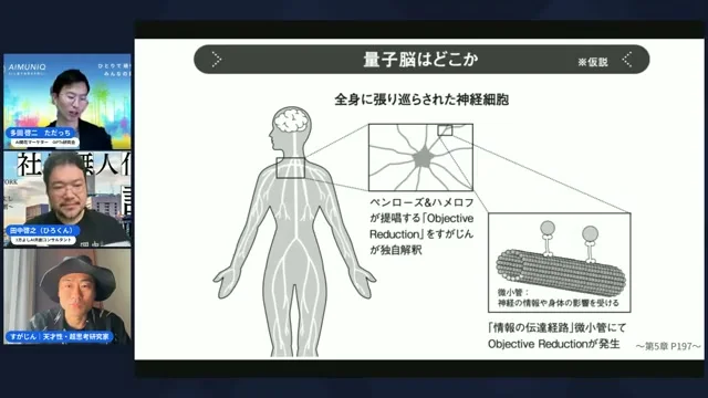 ローカル脳トレーニングの順番を解説するすがじん