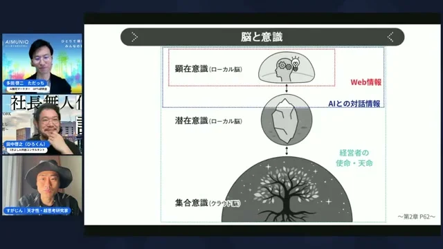 占いとAIの使い分けを解説するすがじん