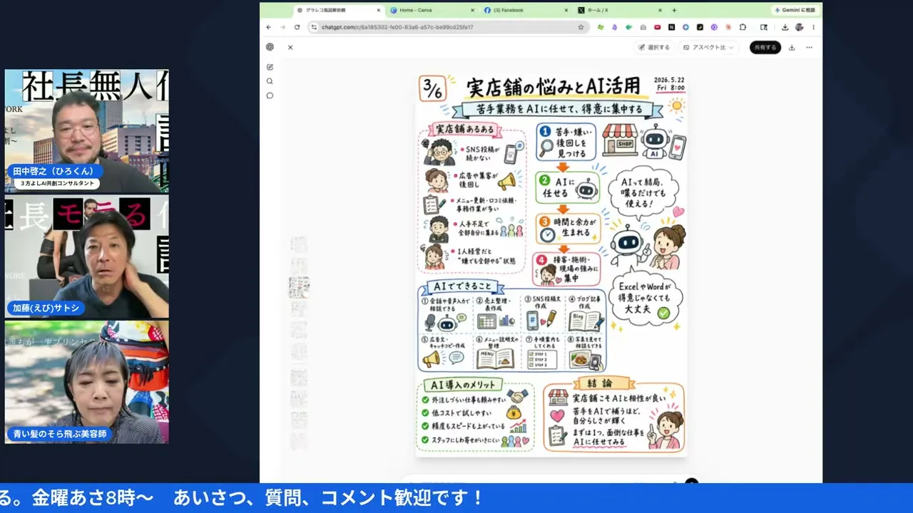 LIVE 5:42シーン 実店舗AI活用の話