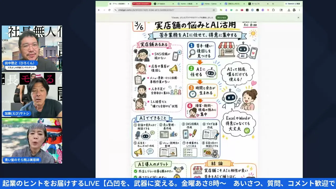 LIVE 19:29シーン 業種別ホルダー戦略