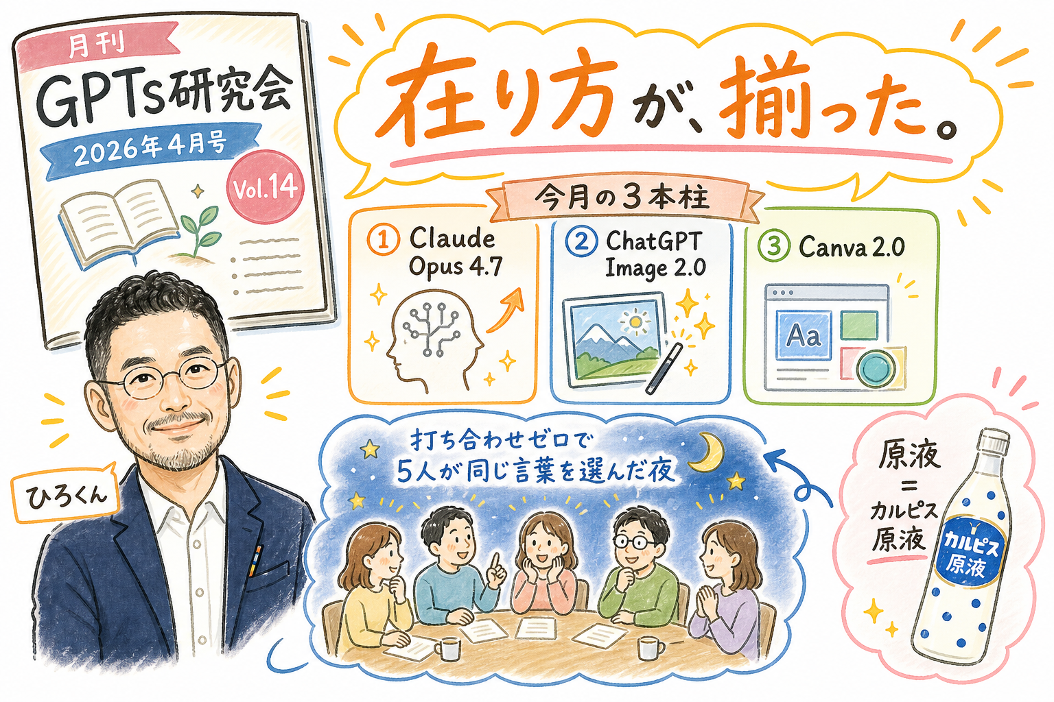 月刊GPTs研究会 2026年4月号 在り方が揃った