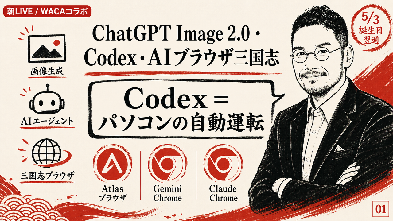 ChatGPT Image 2.0・Codex・AIブラウザ三国志 5/3  見出し画像