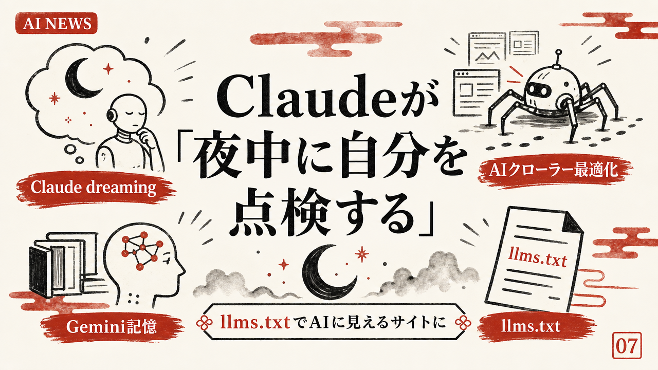 Claudeは”夢”で進化AI検索SEO新常識とGemini文脈記憶【最新A 見出し画像