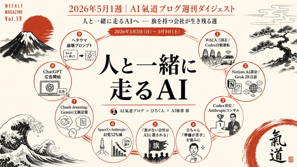 週刊ダイジェスト2026年5月1週 全体俯瞰グラレコ