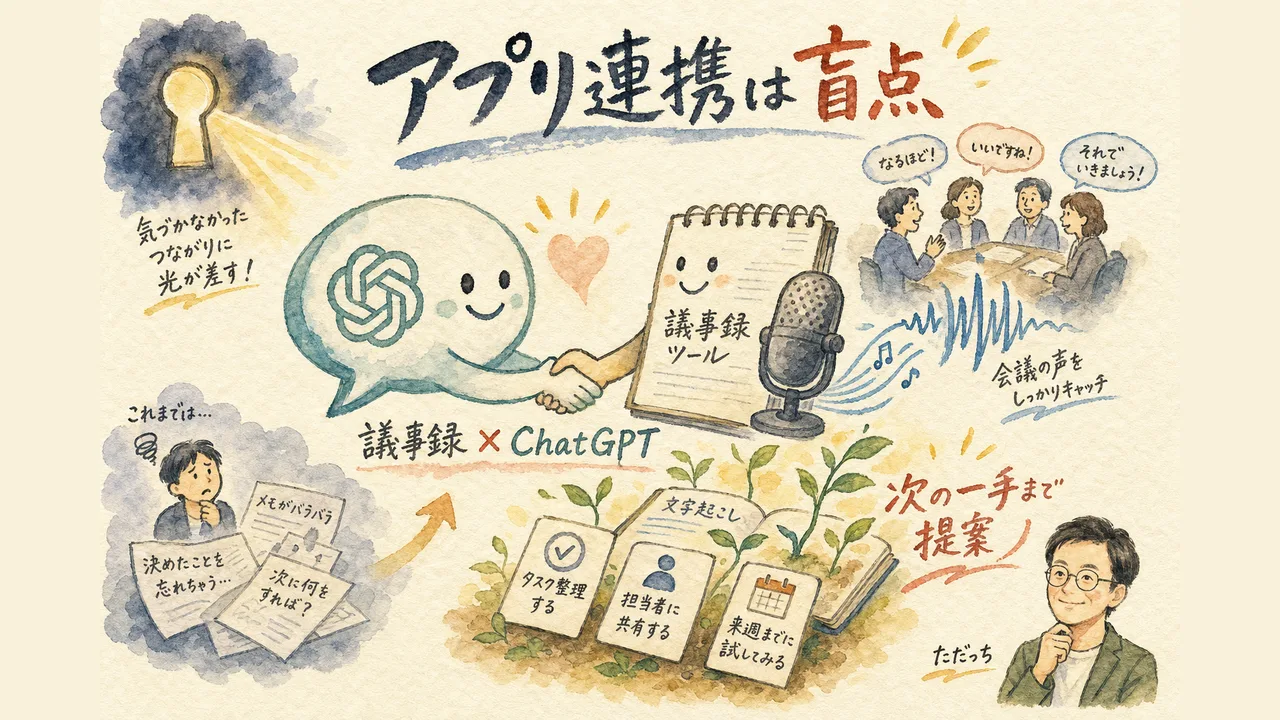 盲点だったChatGPTアプリ連携 議事録が次の一手まで生む