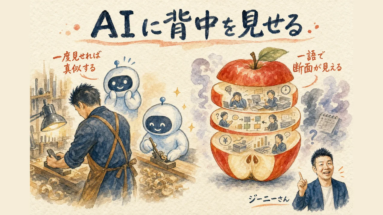AIに背中を見せる時代 Codex Record Replayとカットアウェイズ