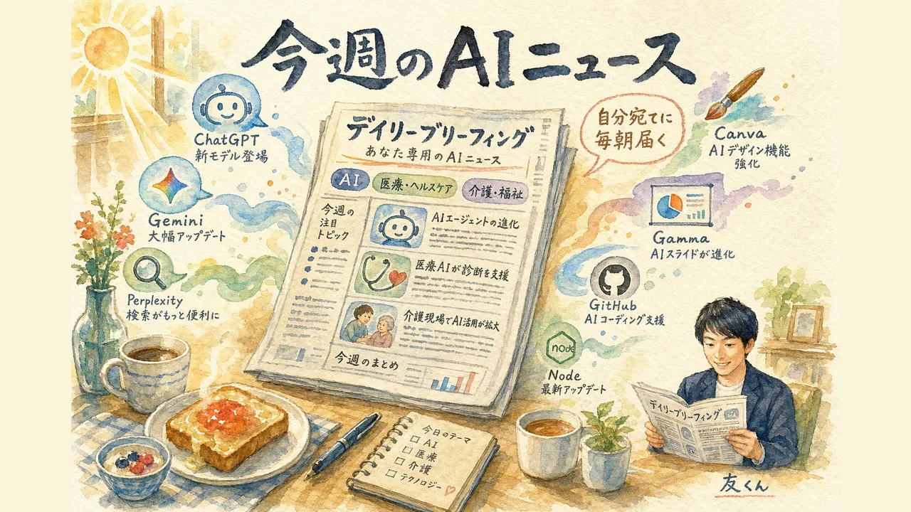 今週の生成AIニュース総まとめ ChatGPTが毎朝あなた宛ての新聞を届ける