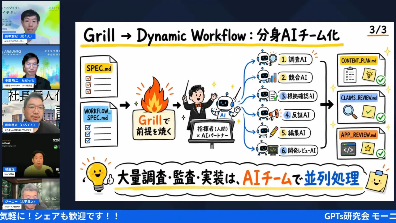 LIVE配信スクリーンショット ひろくんのウルトラコード解説スライド