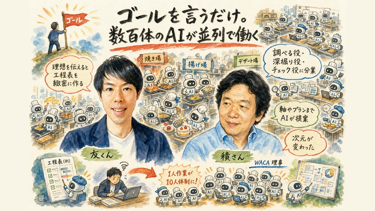 数百体のAIエージェント並列ワークフローの図解