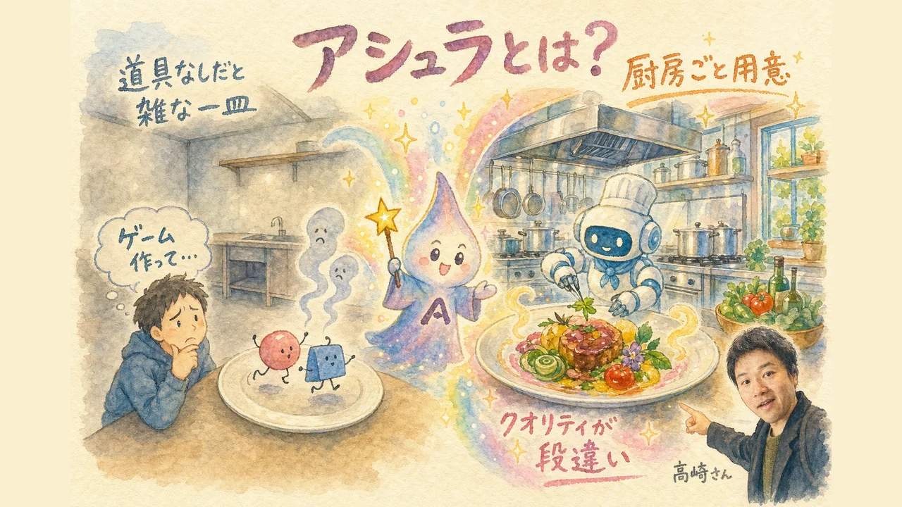 アシュラとは? ゲームもLINEアプリも“自動開発”してしまう新ツールの衝撃
