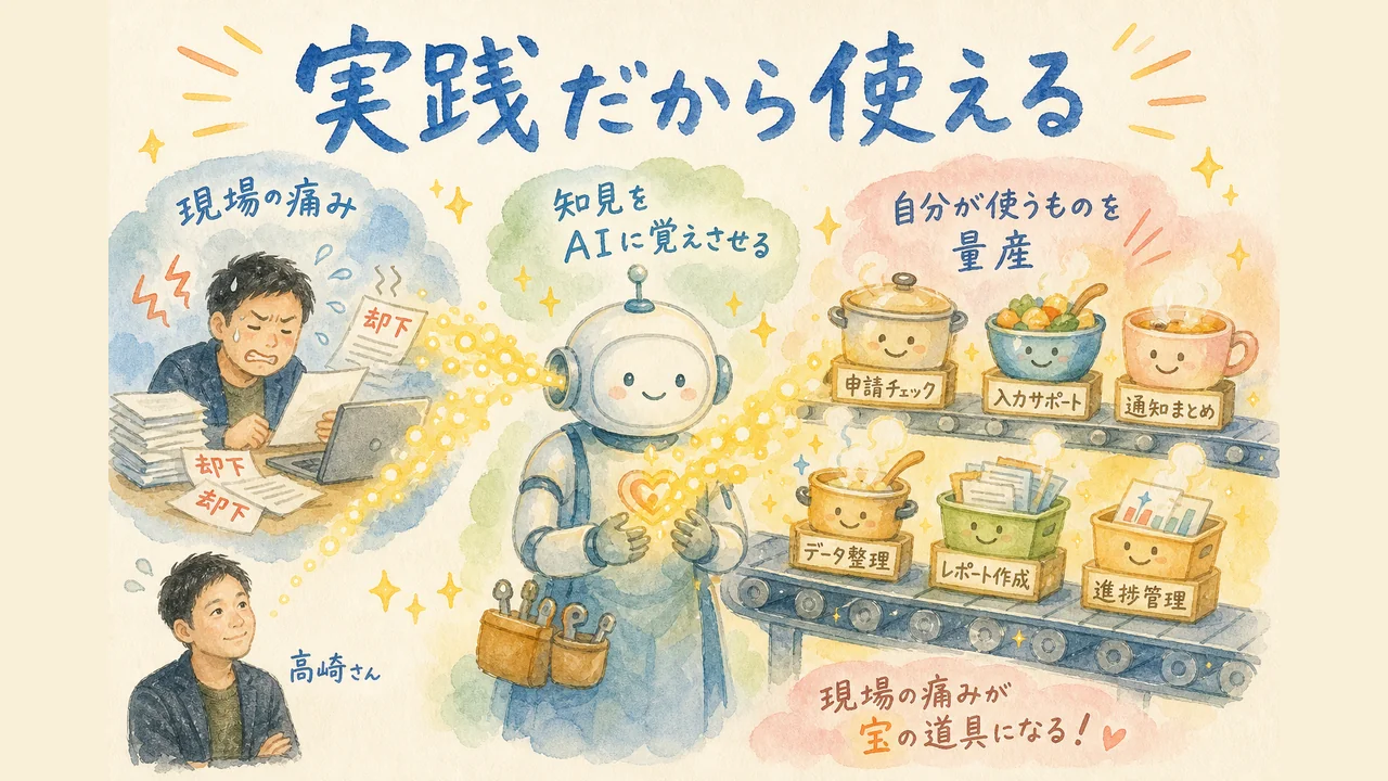 「実践に基づくアプリ」だから強い — 自分が使うものを量産する