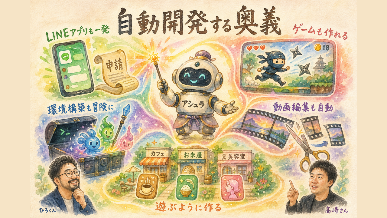 高崎さんの新ツール アシュラでLINEアプリ自動開発の図