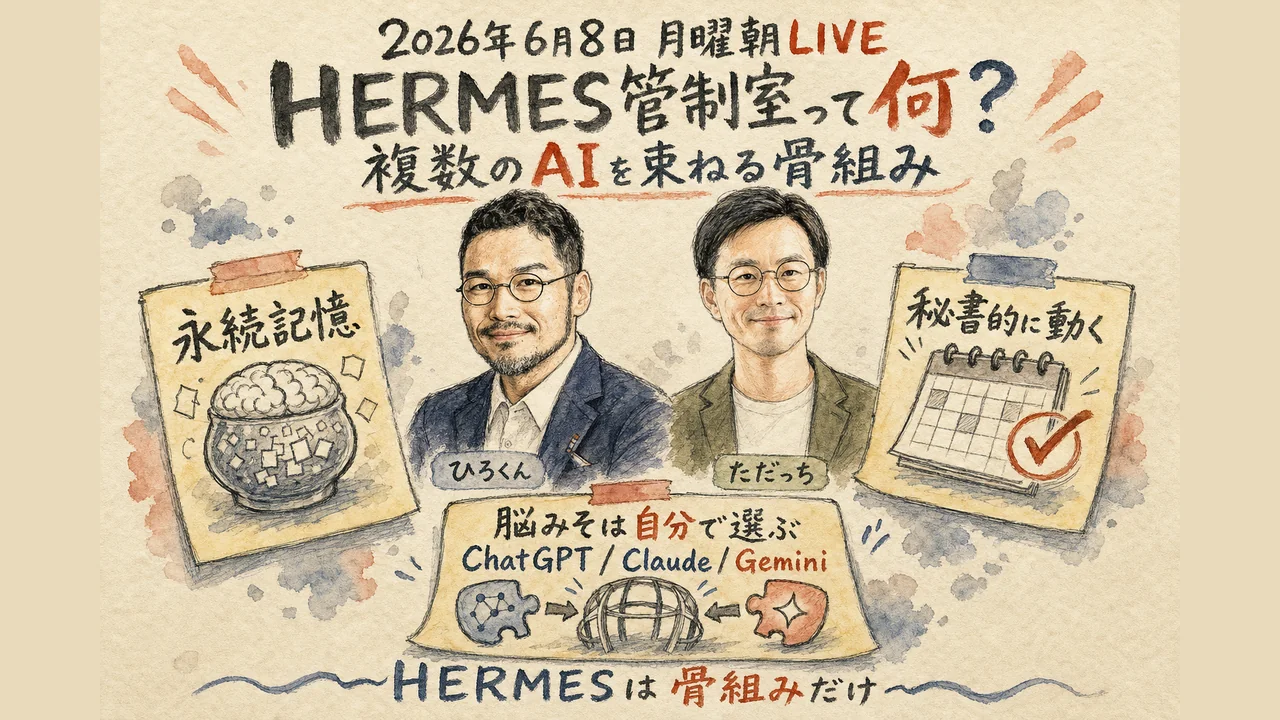 HERMES管制室とは何かを解説する図解