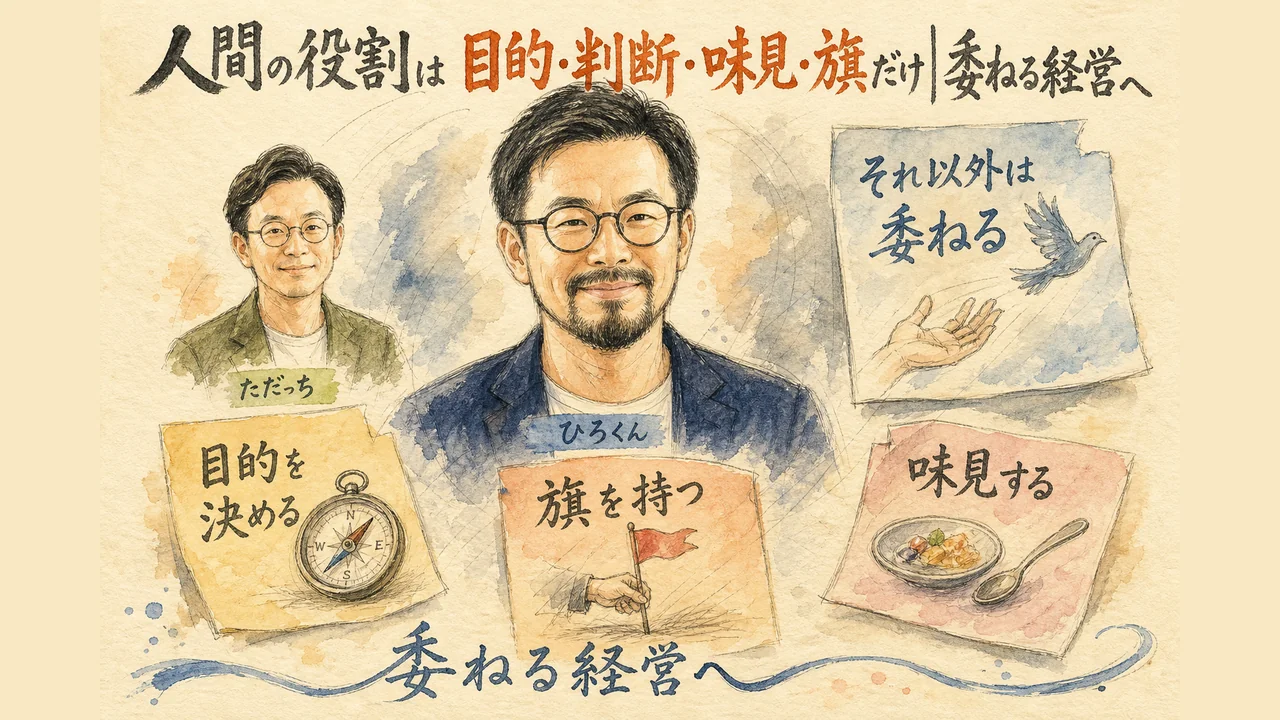 人間の役割は目的・判断・味見・旗だけになる図解