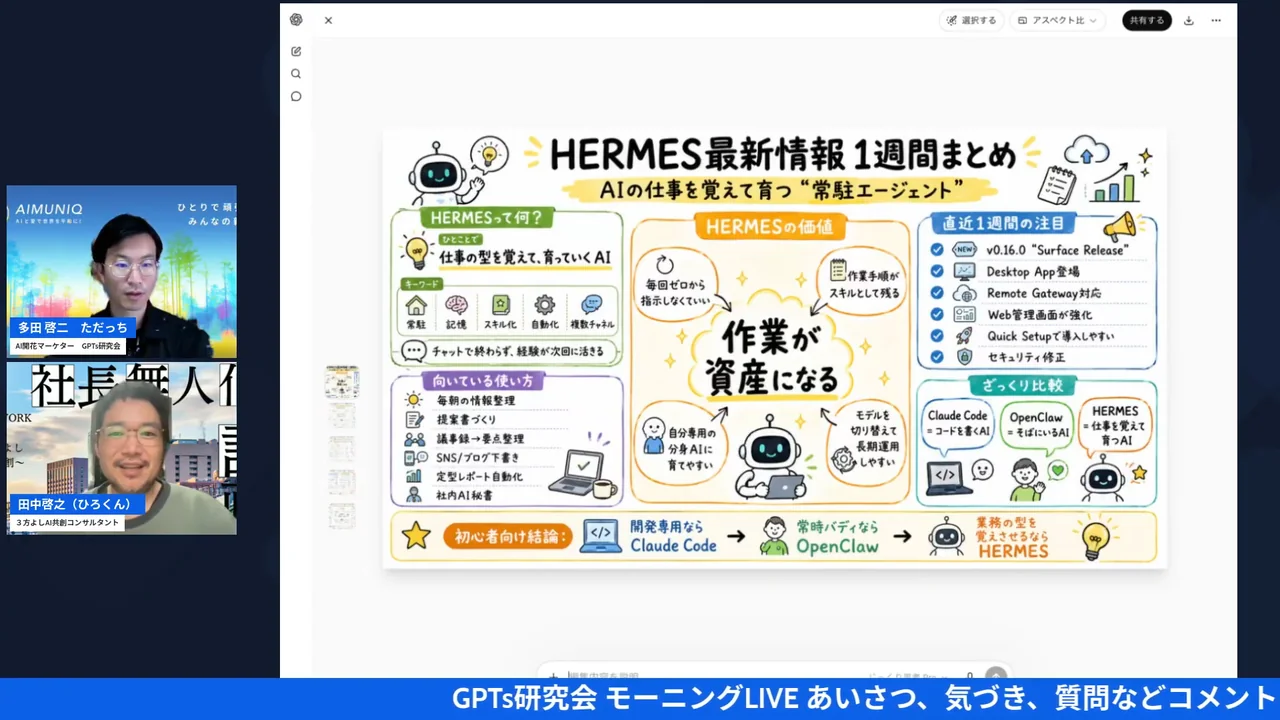 カルピス原液の話をするひろくん