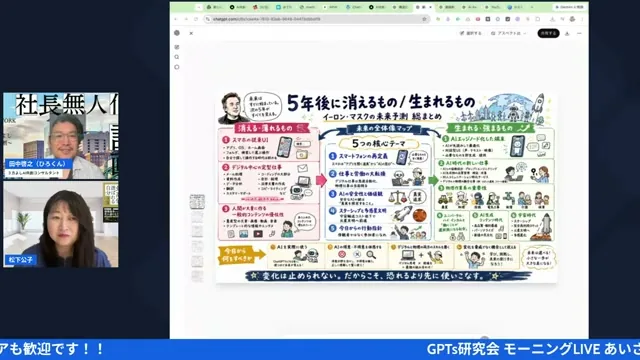 LIVEシーン：コンサルの価値の変化を語る場面