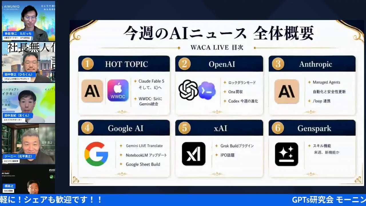 今週のAIニュース全体概要スライドとClaude Fable 5を紹介するLIVEのシーン