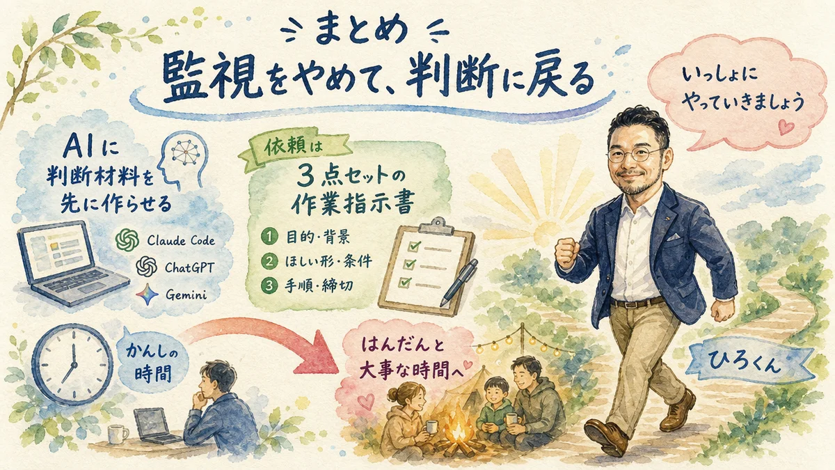 まとめ——監視をやめて判断に戻る、の水彩グラレコ