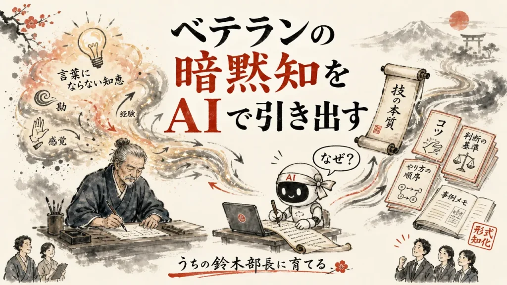 ベテランの暗黙知をAIで引き出す（和モダン図解）