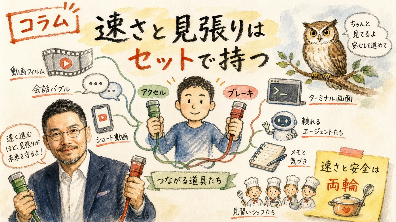 ひろくんコラム：速さと見張りはセットという図解