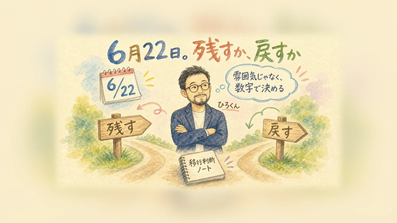 6月22日、Fable 5を残すか戻すか——雰囲気じゃなく数字で決める