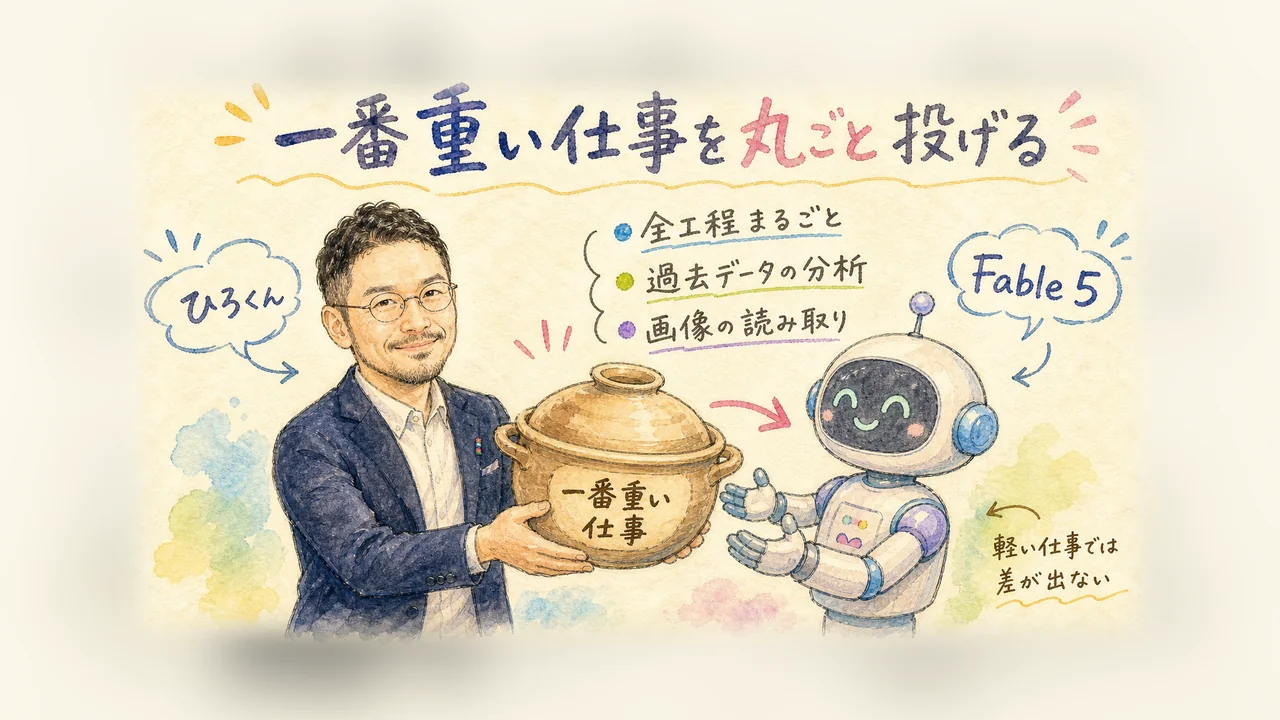 一番重い仕事を丸ごと投げる——軽い仕事では差が出ない
