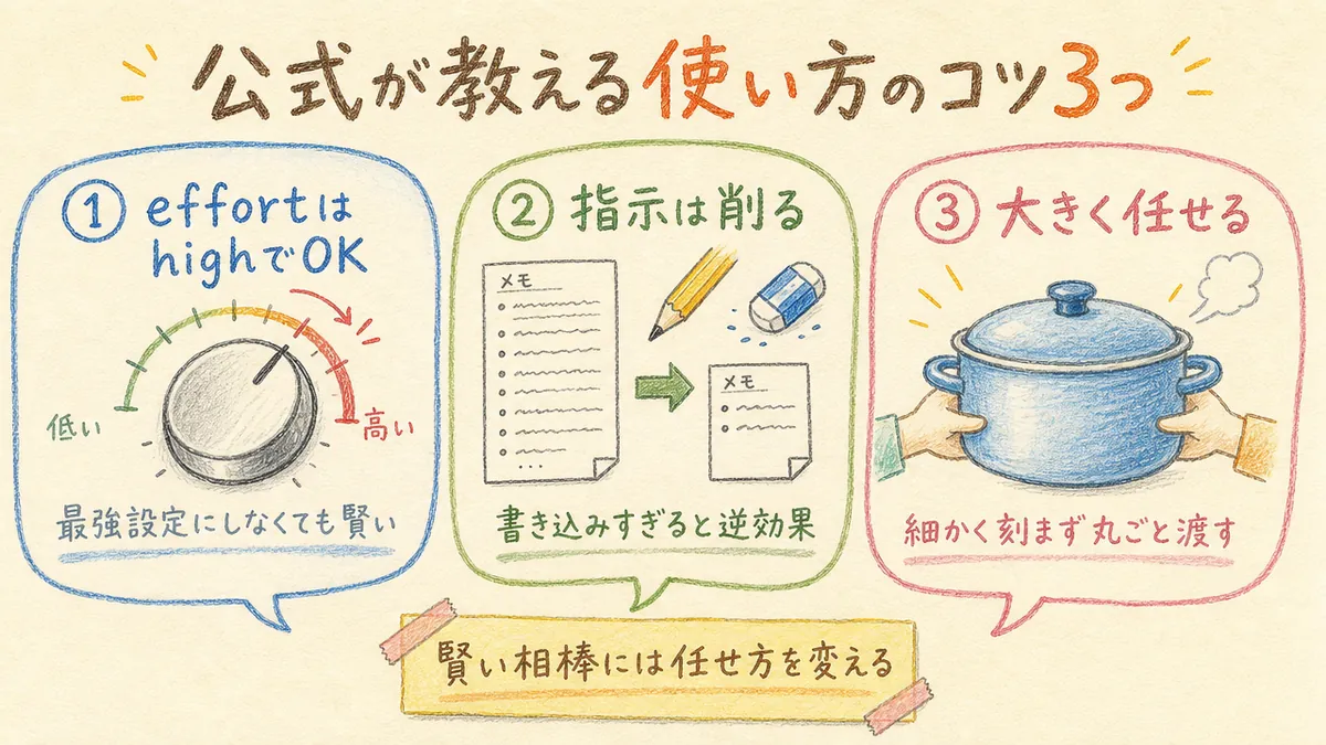 公式が教える使い方のコツ3つ