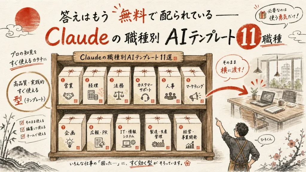 答えはもう無料で配られている——Claudeの職種別AIテンプレート11職種のアイキャッチ図解