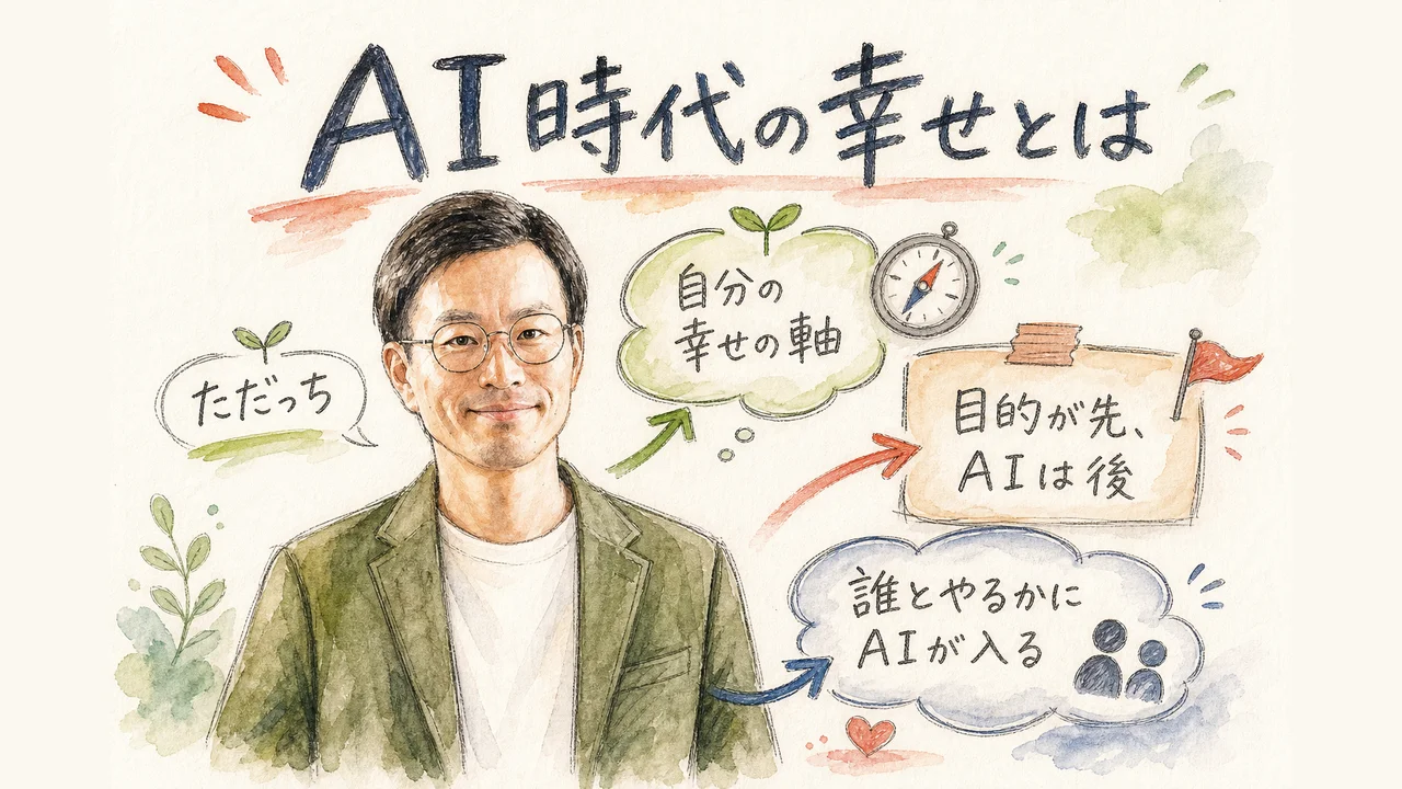 見出しの図解