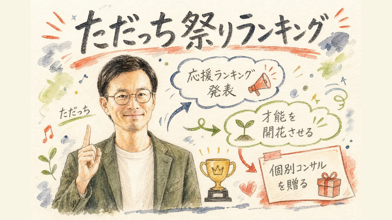 見出しの図解