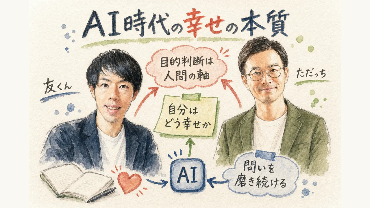 見出しの図解