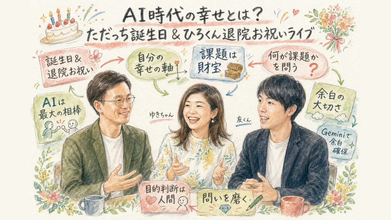 AI時代の幸せとは？ ただっち誕生日＆ひろくん退院お祝いライブの全体図解