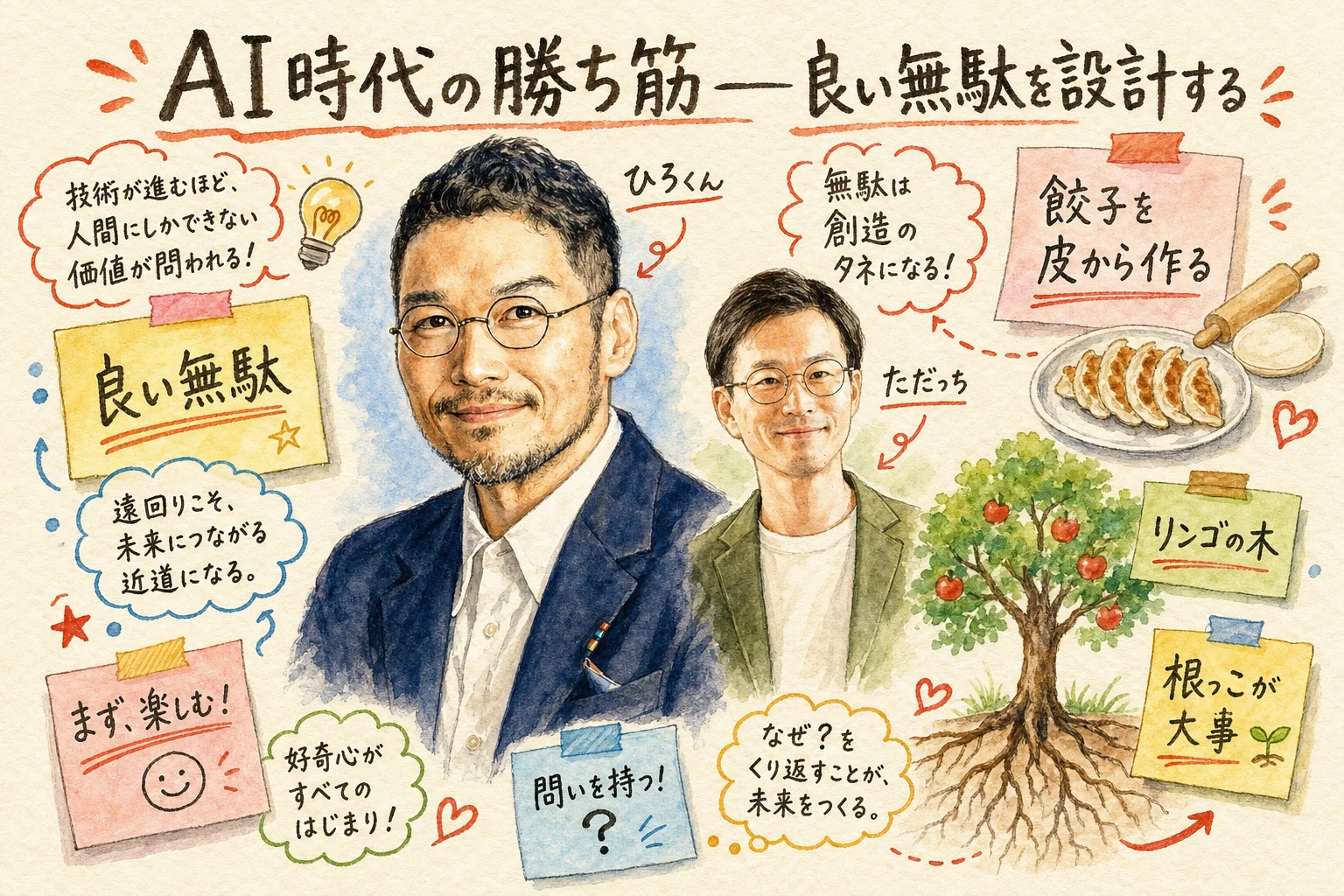 良い無駄を設計