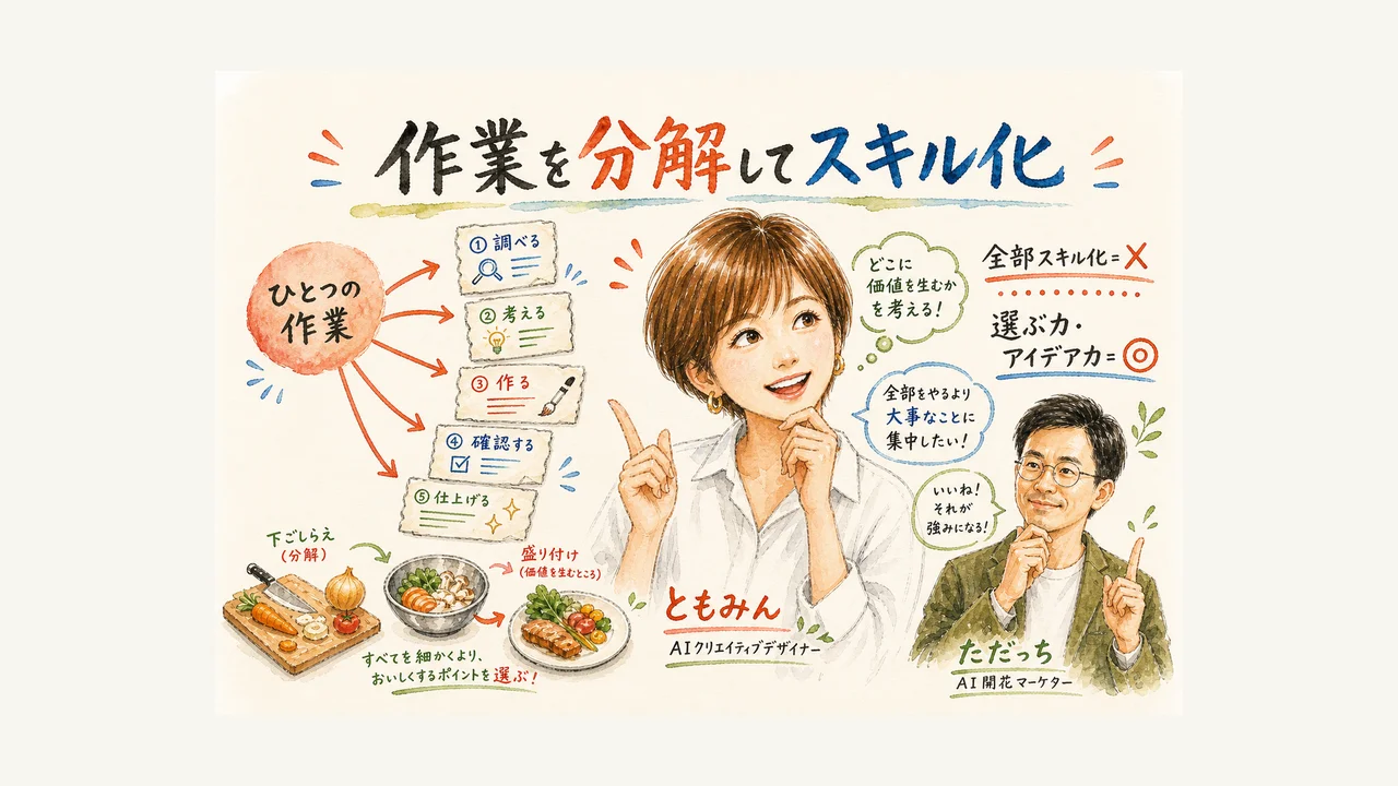作業を分解してスキル化する思考法を語るともみんとただっち