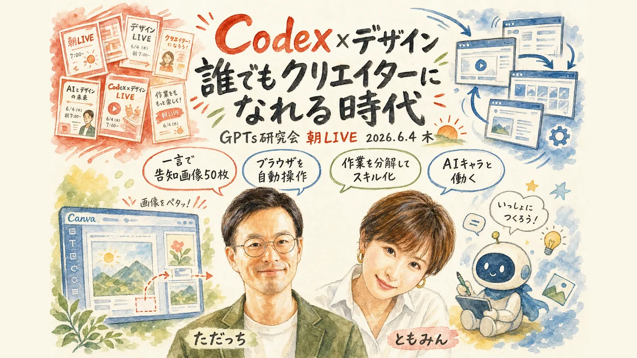 Codex×デザインで告知画像を量産する木曜LIVEのグラフィックレコーディング