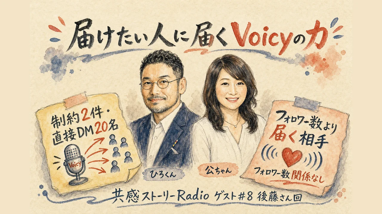 公ちゃんのVoicy後藤さん回 反響の図解