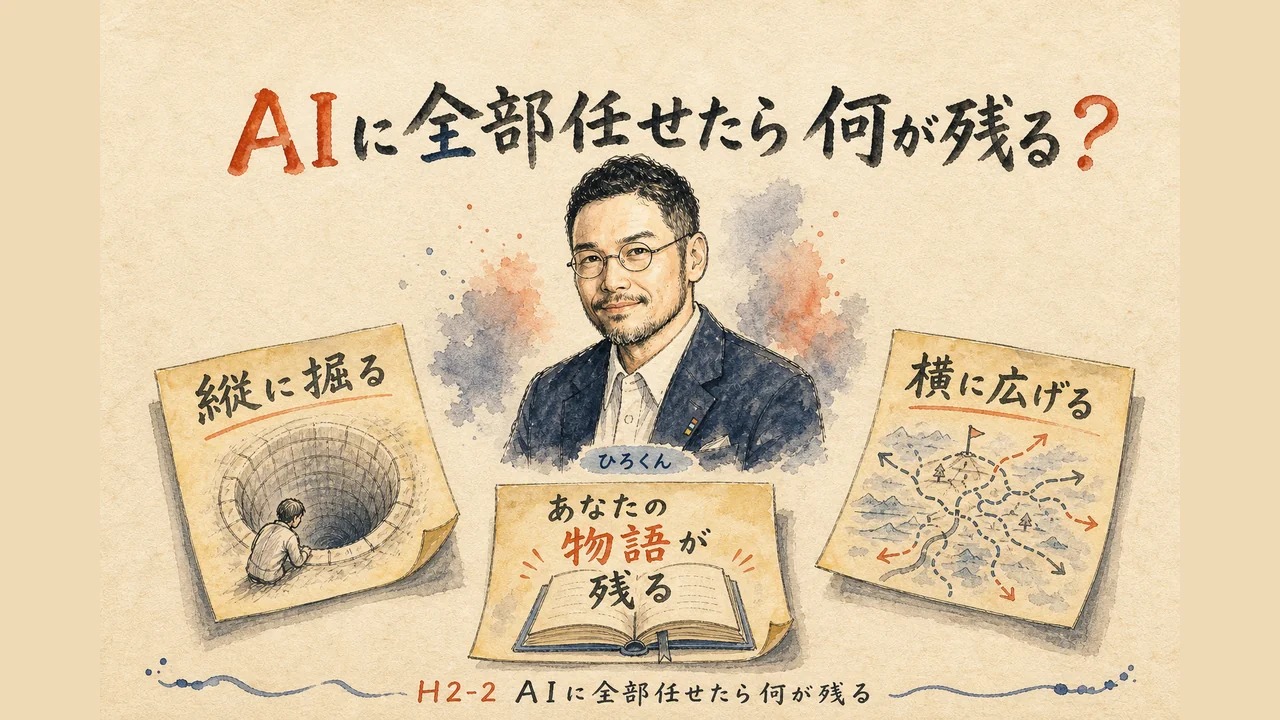 AIに全部任せたら残るのはあなたの物語の図解