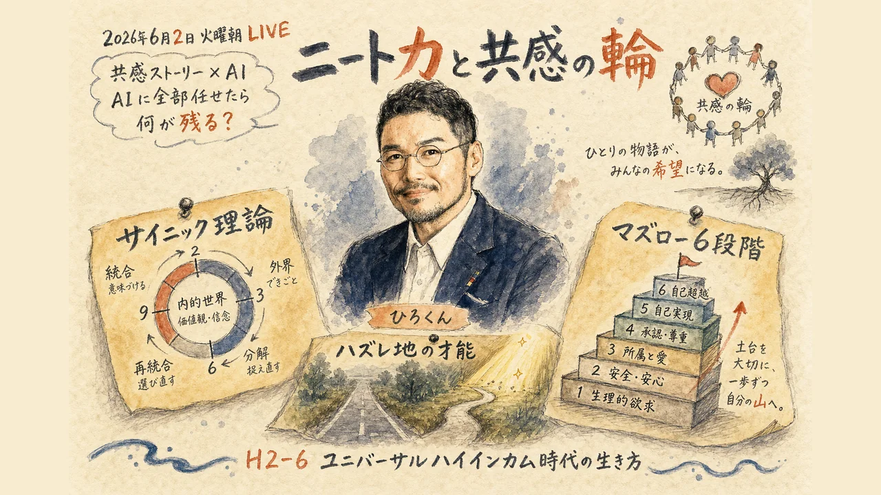 ユニバーサルハイインカム時代の生き方とニート力の図解