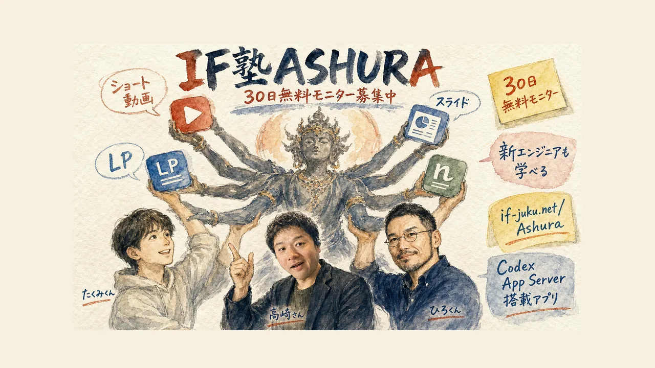 IF塾アシュラのサービス全体像・30日無料モニターの導線