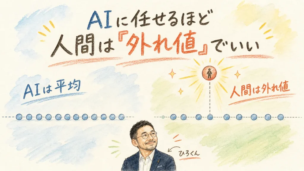 AIに任せるほど人間は外れ値でいい：アイキャッチ