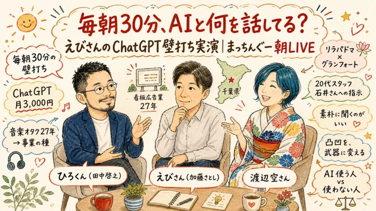毎朝30分AIと何話す？ えびさんChatGPT実演公開 まっちんぐー朝LIVE 全体図解