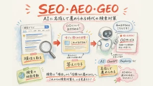 SEO AEO GEO hero