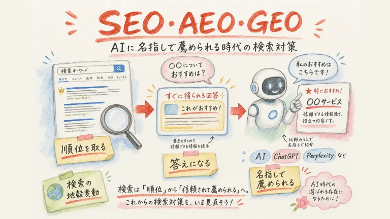 SEO・AEO・GEOの違いとは？AIに「名指しで薦められる」時代の検索対策 アイキャッチ