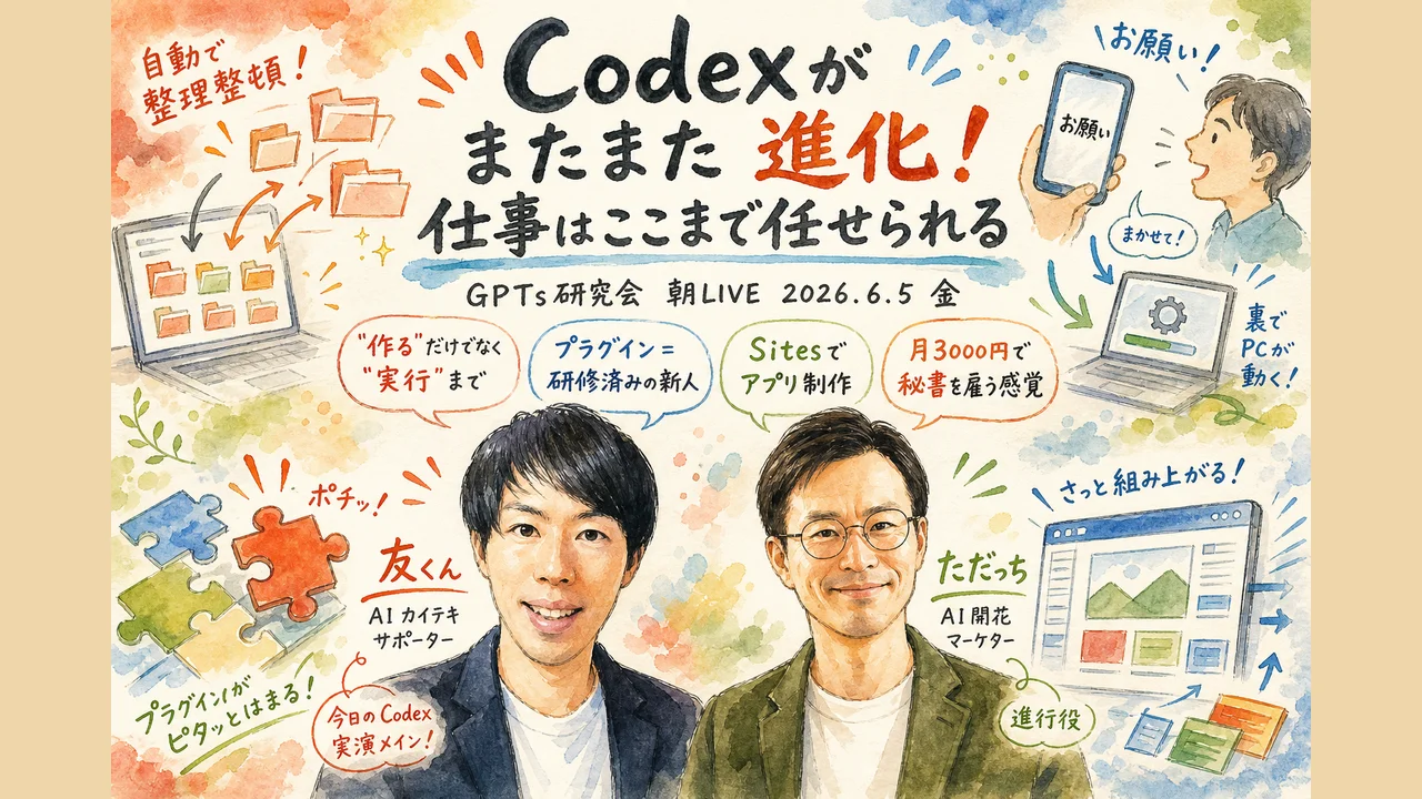 Codexの新プラグインとSitesを実演する金曜LIVEのグラフィックレコーディング