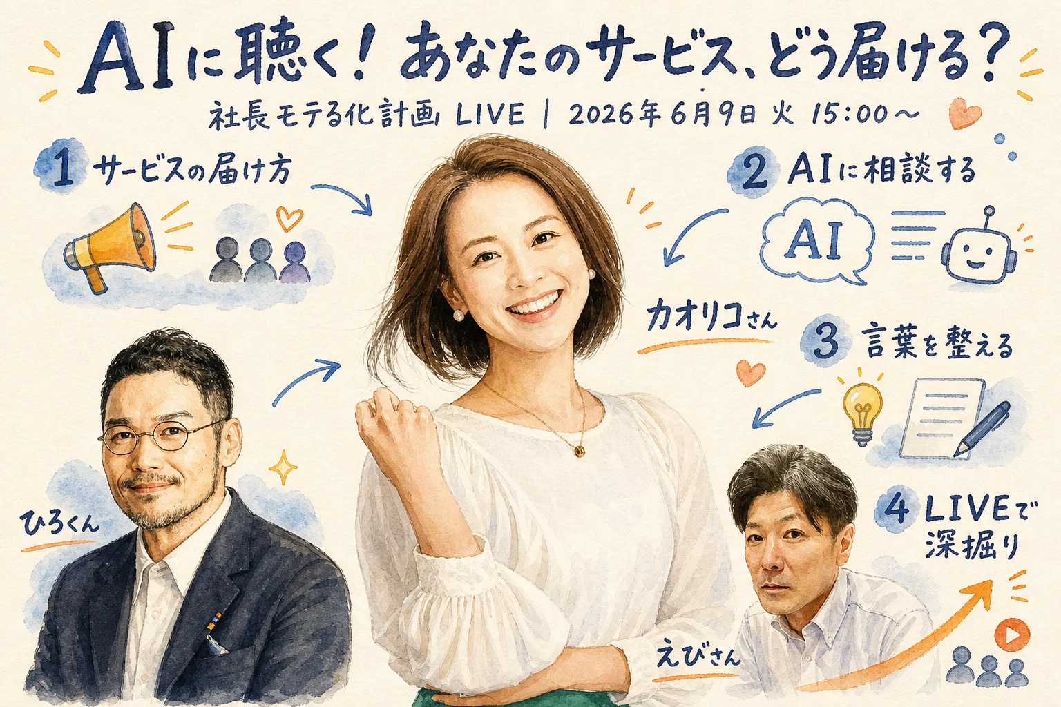 AI診断からLINE登録やリアル伴走へつなげる届け方を整理したLIVE