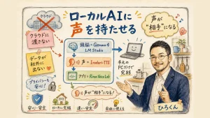 【2026年】ローカルAIが“声”を持つ日|クラウドに渡さず、自分のPCだけでAIキャラが喋り出す(Rinon Voice Lab × Irodori-TTS)