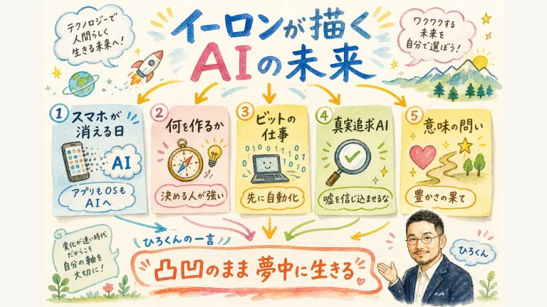 イーロン・マスクが描くAIの未来 全体像 アイキャッチ