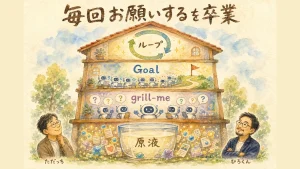 AIに毎回お願いするを卒業｜grill-meで尋問→Goalで自走｜GPTs研究会朝LIVE