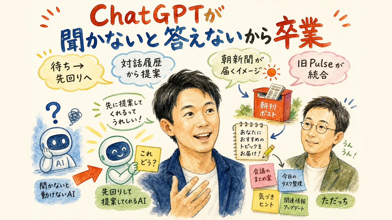 ChatGPTスケジュールタスクとPulse統合の図解
