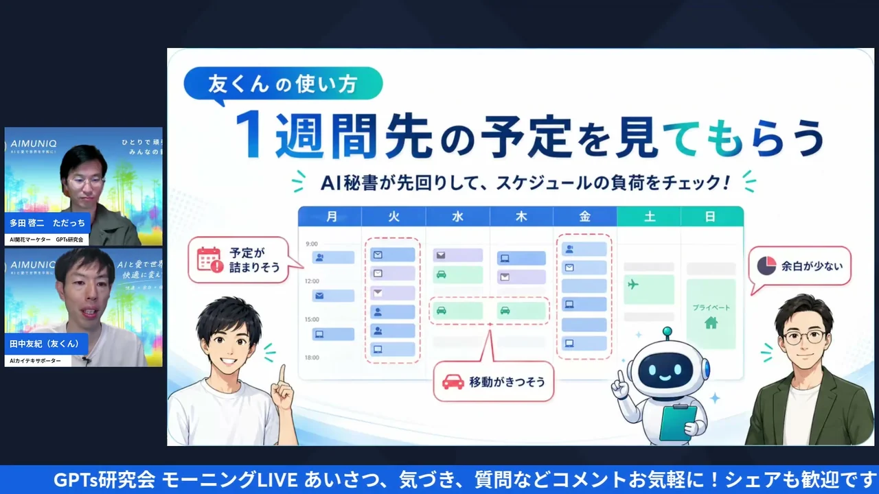 余白管理のインフォグラフ出力画面